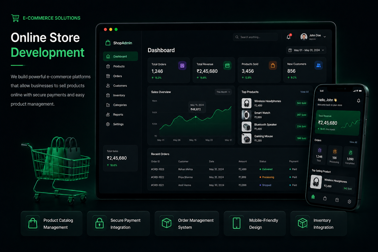 E-commerce dashboard preview